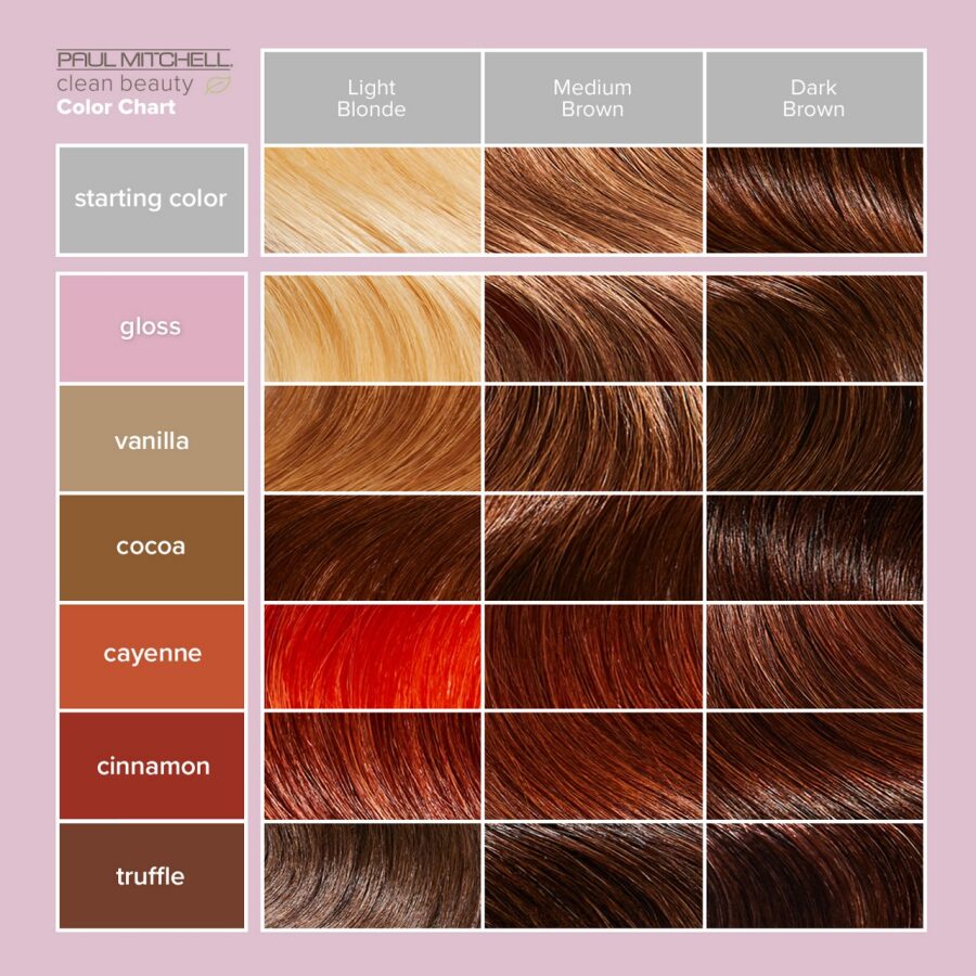 Color Depositing Treatment - Image 3