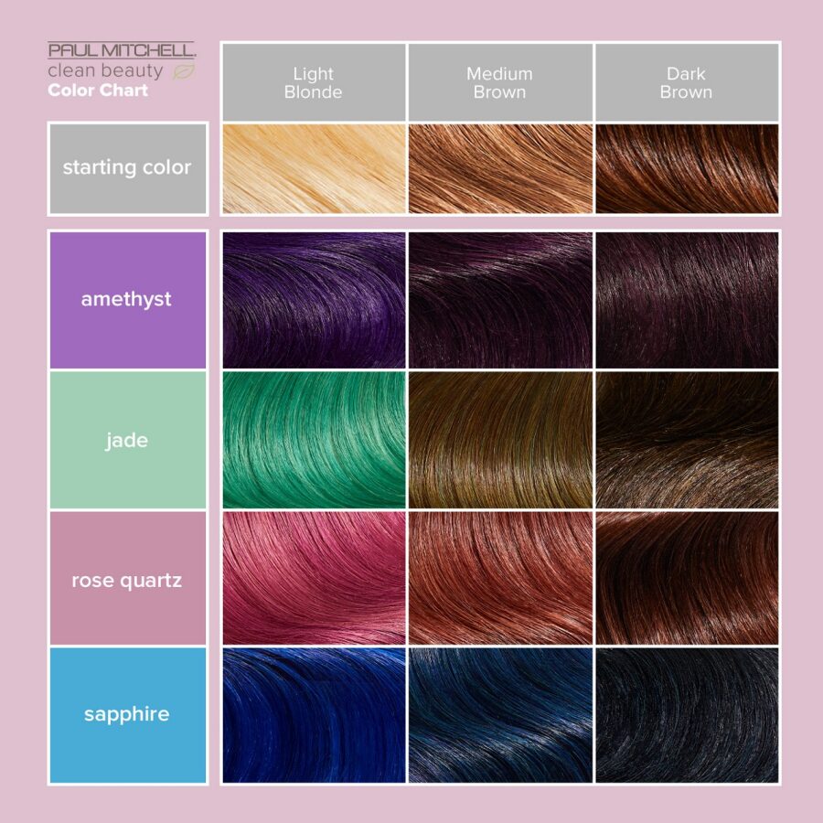 Color Depositing Treatment - Image 2